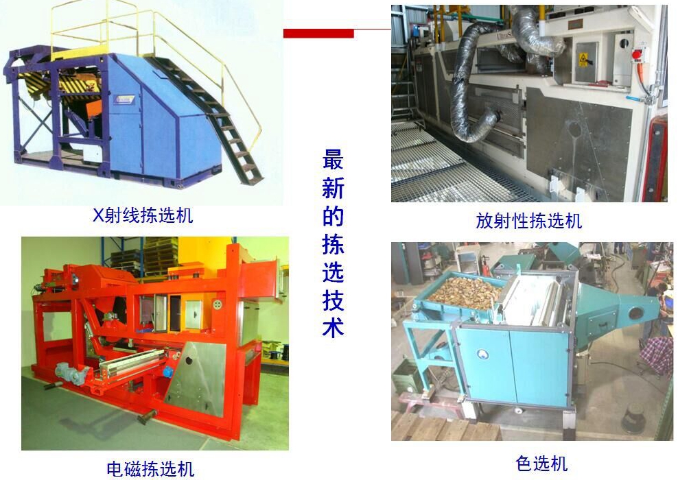 非金属矿物常见选矿提纯方法、原理及主要工艺设备