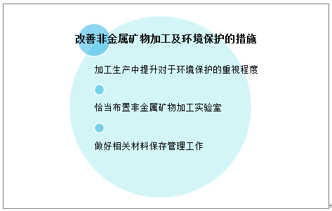 中国非金属矿物制品业：企业及亏损企业数量下降，产成品增长