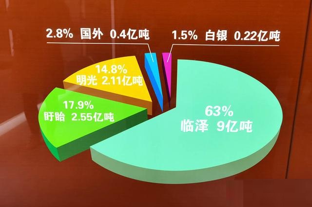 坐拥9亿吨资源,甘肃临泽推动凹凸棒石产业高质量发展