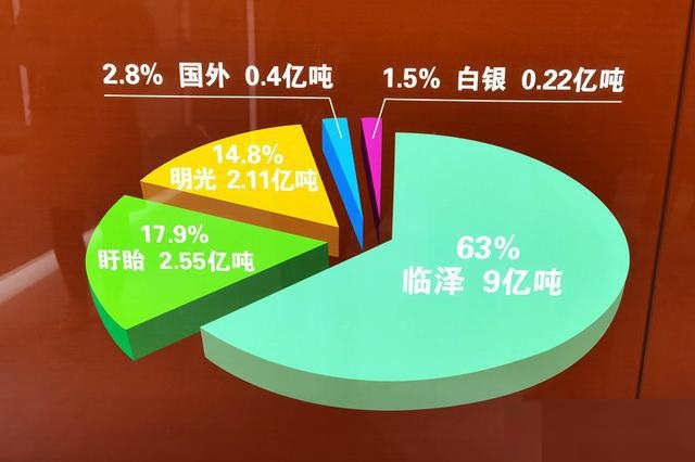 坐拥9亿吨资源，甘肃临泽推动凹凸棒石产业高质量发展