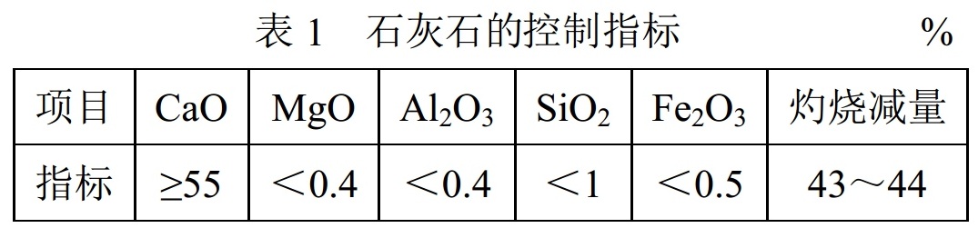 揭秘！日本百年企业纳米碳酸钙生产工艺与设备