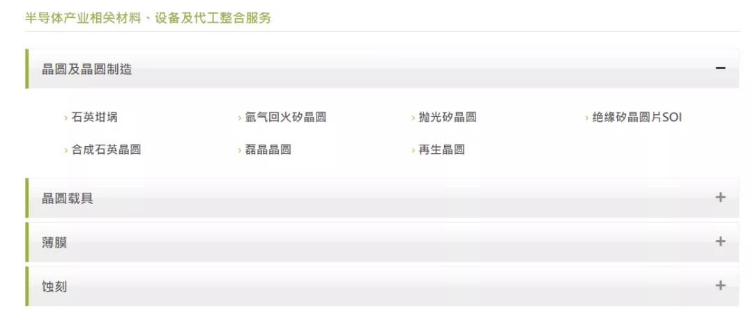 全球半导体材料龙头——日本信越化学所有含硅产品涨价10-20%