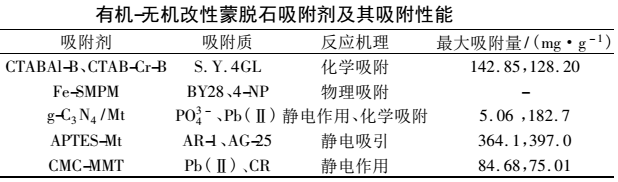 蒙脱石改性及其在污水处理中的应用