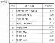 【供应】福建泉州大量供应硅灰石