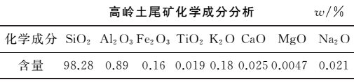 高岭土尾矿制备光伏玻璃用低铁石英砂技术 　　