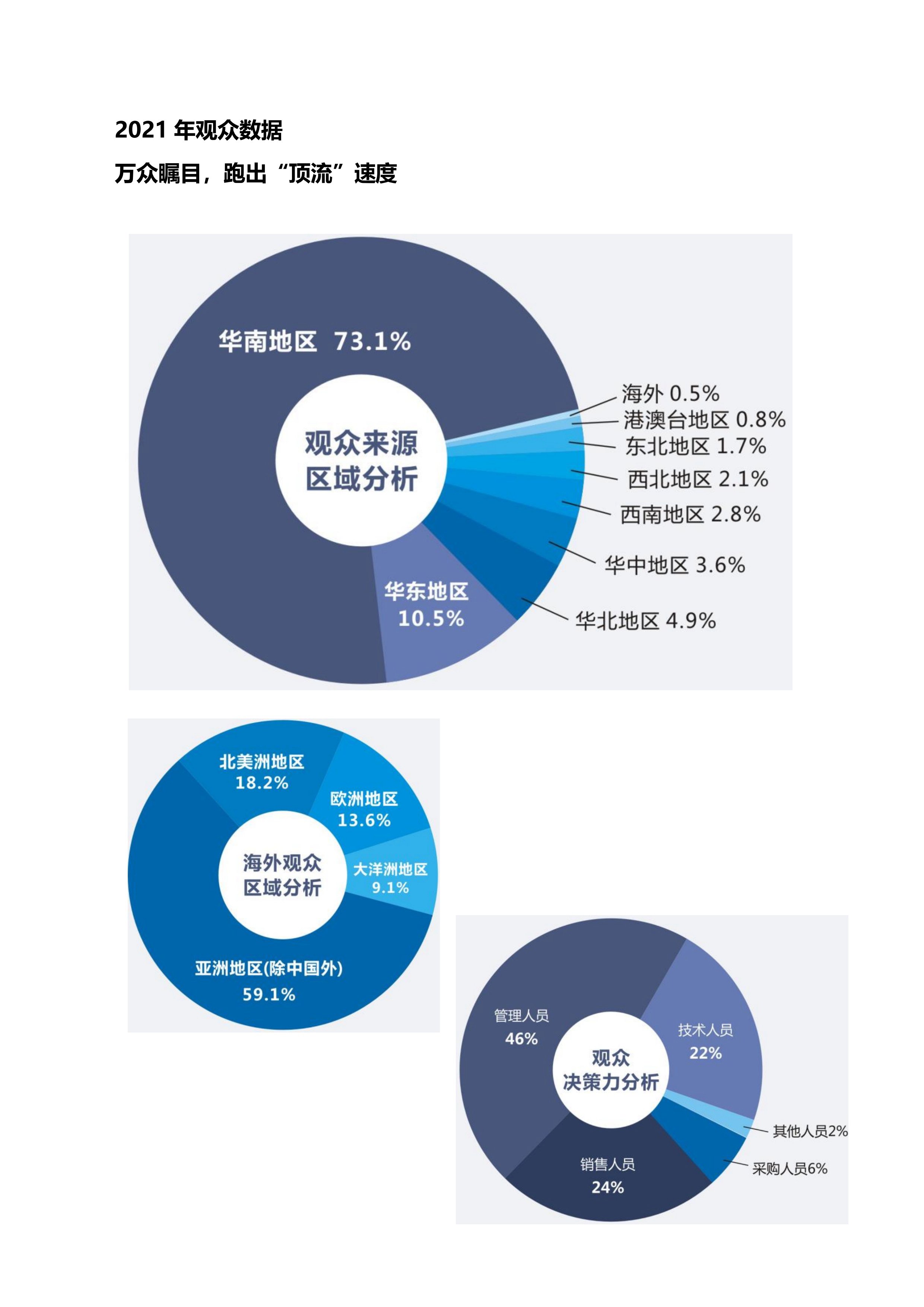 【深圳】2022深圳国际先进陶瓷展览会