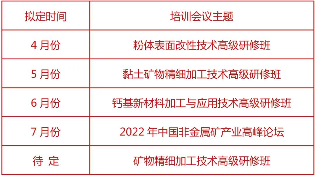 粉体技术网2022年度培训、会议项目安排计划