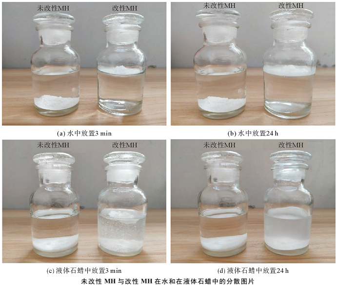 铝酸酯偶联剂改性对氢氧化镁分散性与相容性的影响 　　