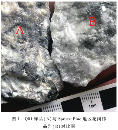 河南东秦岭花岗伟晶岩，有望生产4N级以上高纯石英 　　