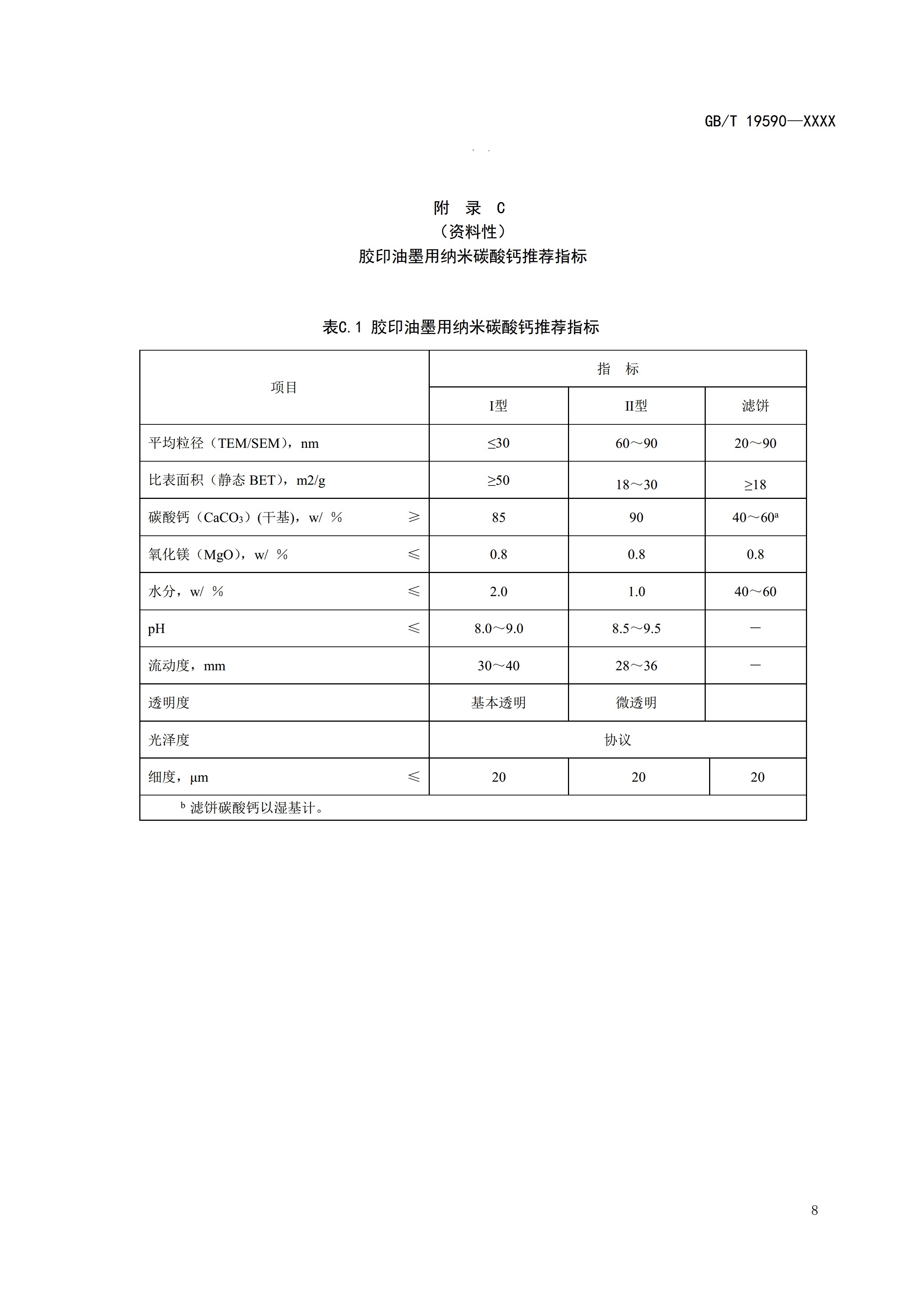 国家标准《纳米碳酸钙》公开征求意见（附全文） 　　