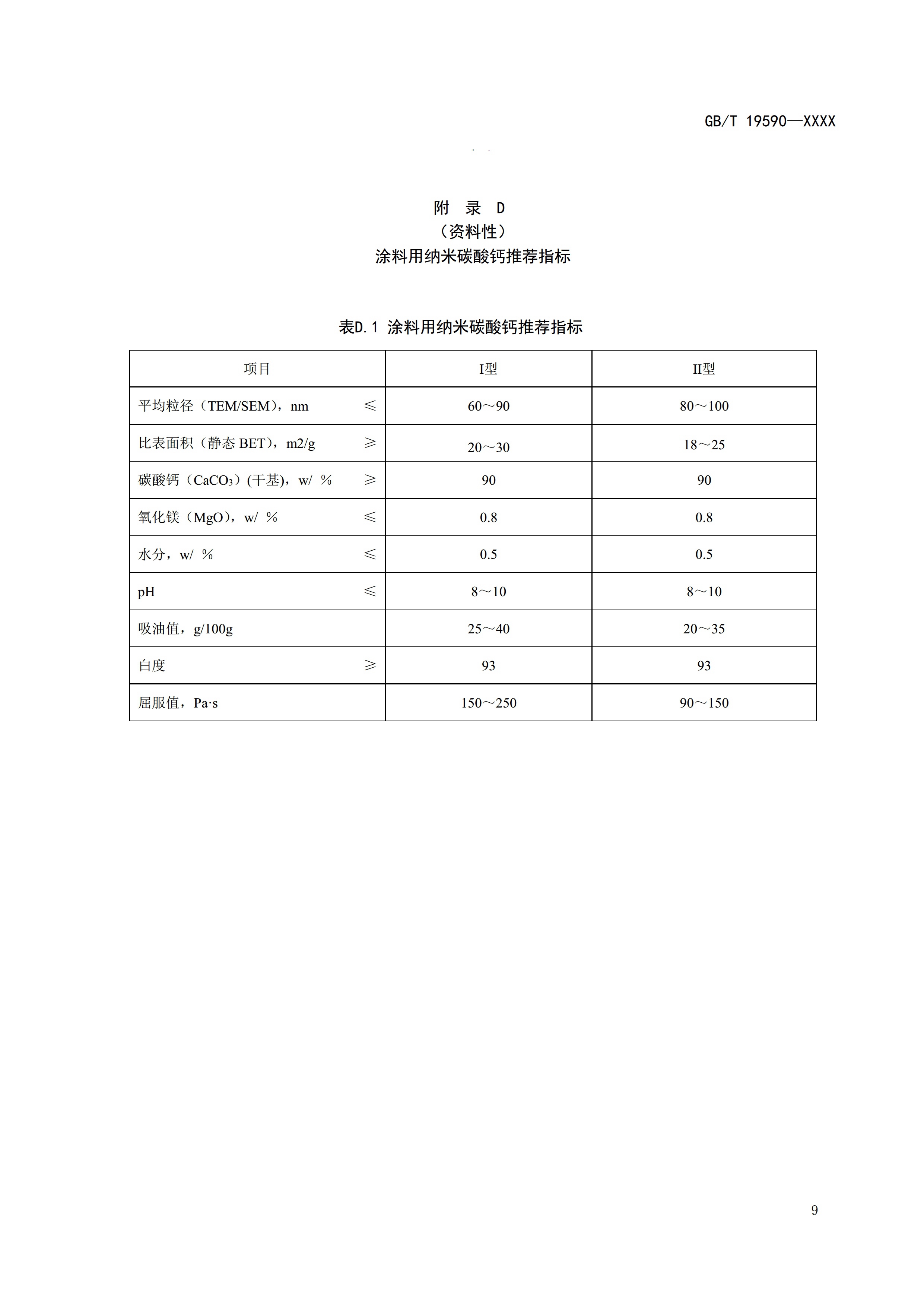 国家标准《纳米碳酸钙》公开征求意见（附全文） 　　