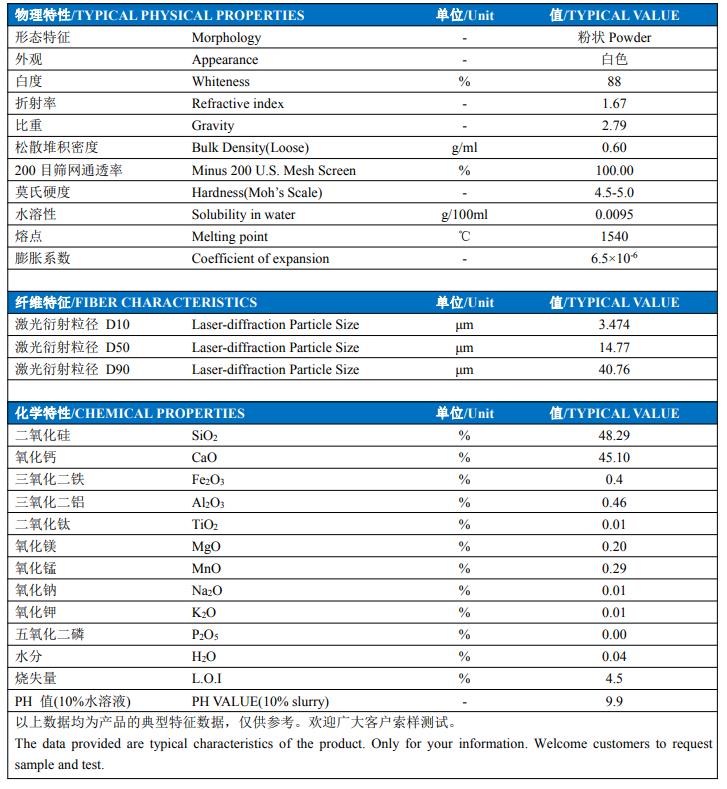 WP325硅灰石粉供应——湖北冯家山硅纤有限公司