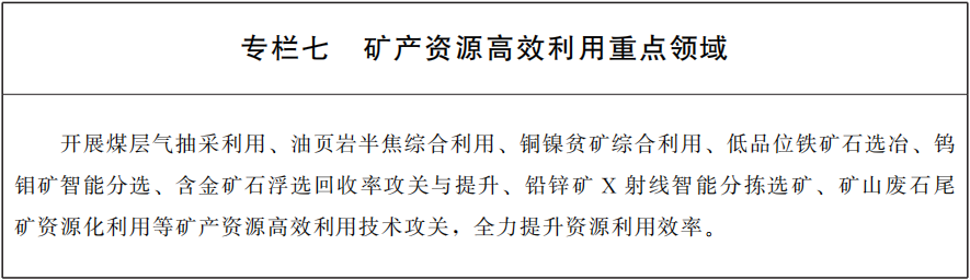 甘肃印发十四五矿产资源规划,鼓励非金属矿规模化、集约化开发