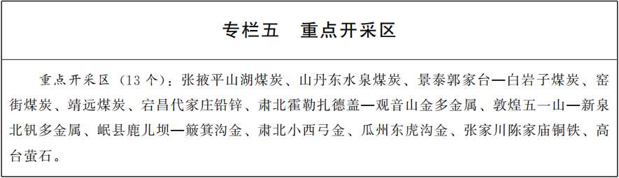 甘肃印发十四五矿产资源规划,鼓励非金属矿规模化、集约化开发