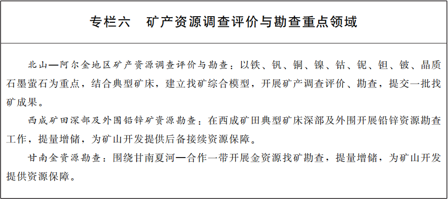 甘肃印发十四五矿产资源规划,鼓励非金属矿规模化、集约化开发