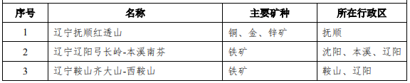 辽宁十四五矿产资源规划出炉,将延伸菱镁矿、滑石等优势矿产深加工产业链条
