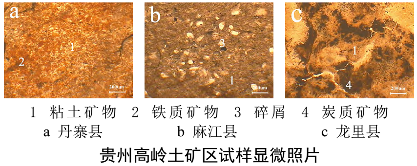 贵州高岭土有什么特点？利用方向有哪些？