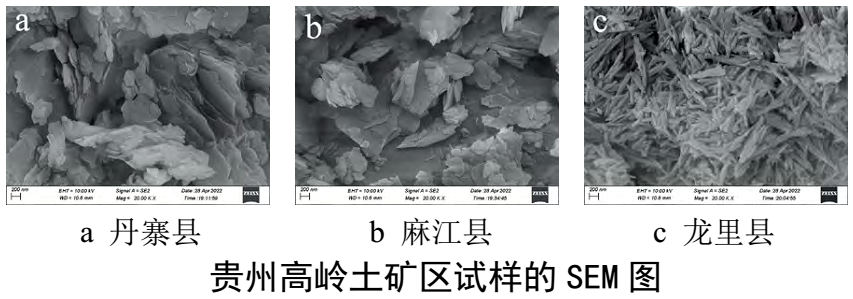 贵州高岭土有什么特点？利用方向有哪些？