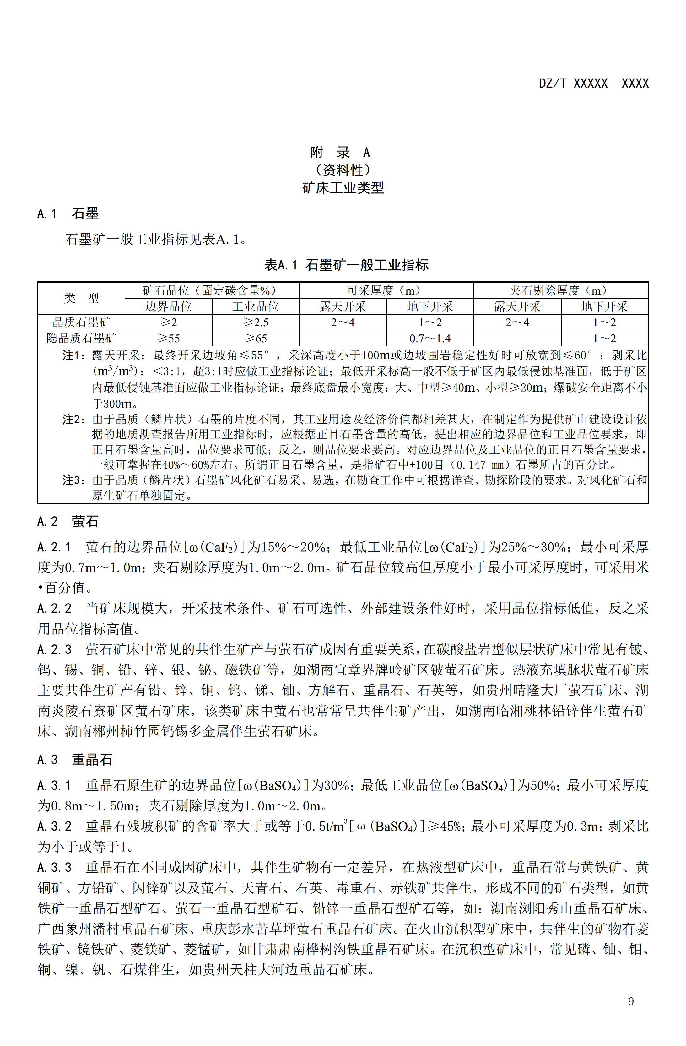 【资讯】行业标准《方解石、石灰岩、滑石等等25种非金属矿“三率”指标要求》征求意见 　　