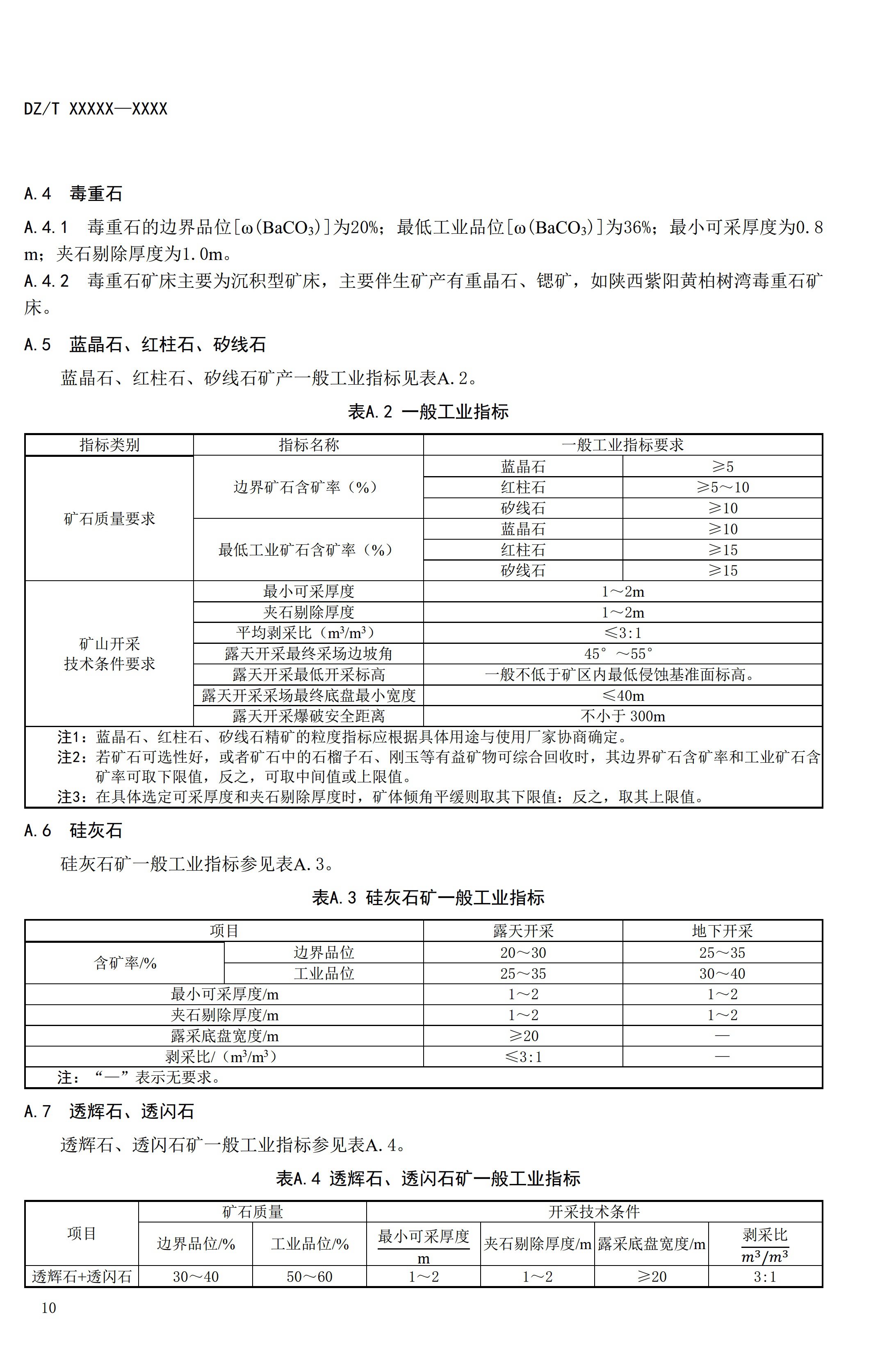 【资讯】行业标准《方解石、石灰岩、滑石等等25种非金属矿“三率”指标要求》征求意见 　　