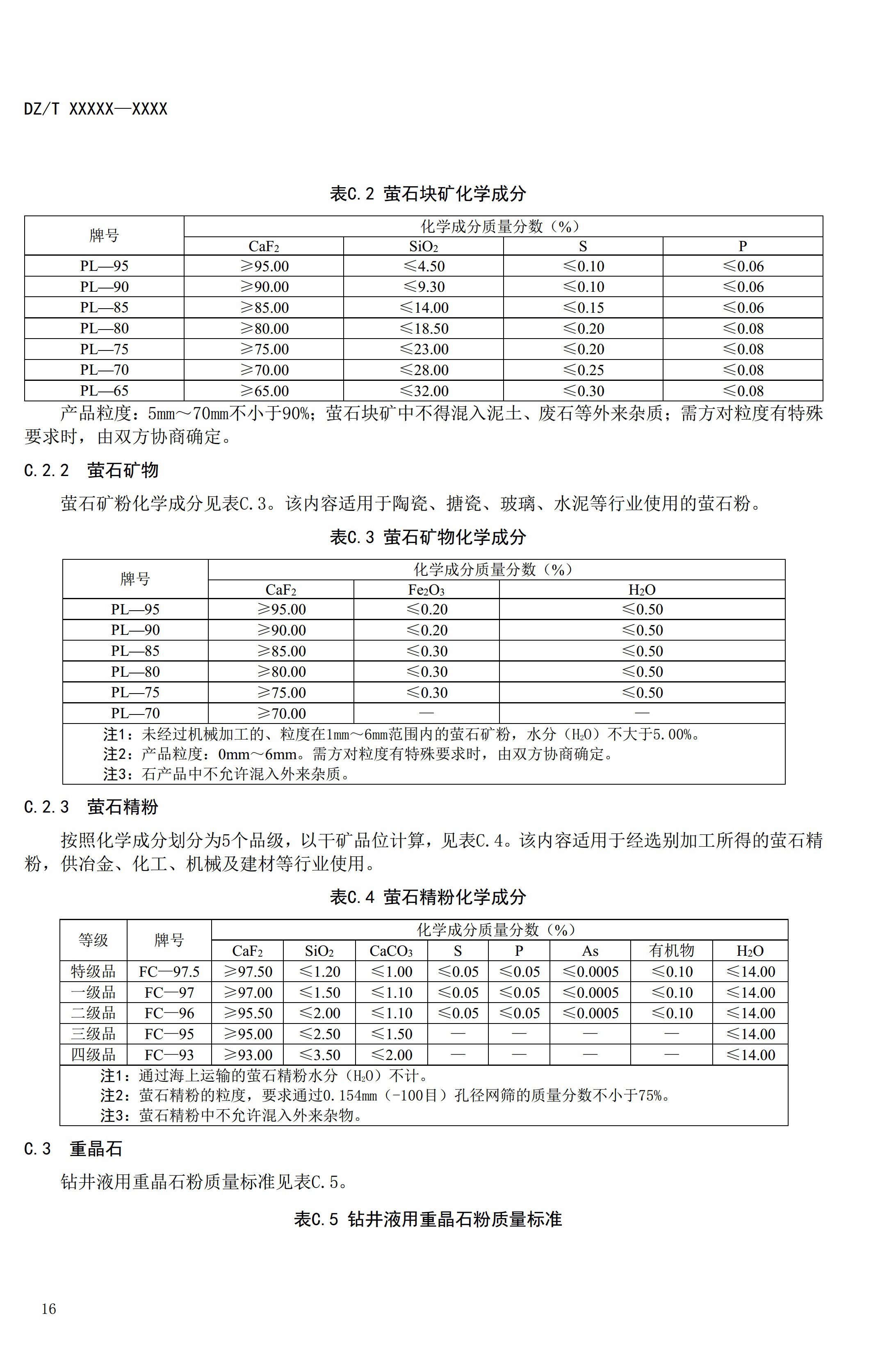 【资讯】行业标准《方解石、石灰岩、滑石等等25种非金属矿“三率”指标要求》征求意见 　　