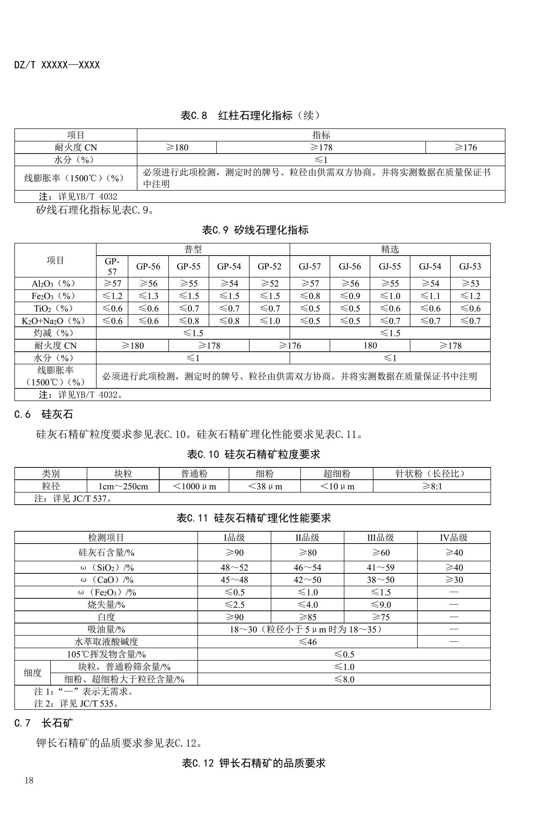 【资讯】行业标准《方解石、石灰岩、滑石等等25种非金属矿“三率”指标要求》征求意见 　　