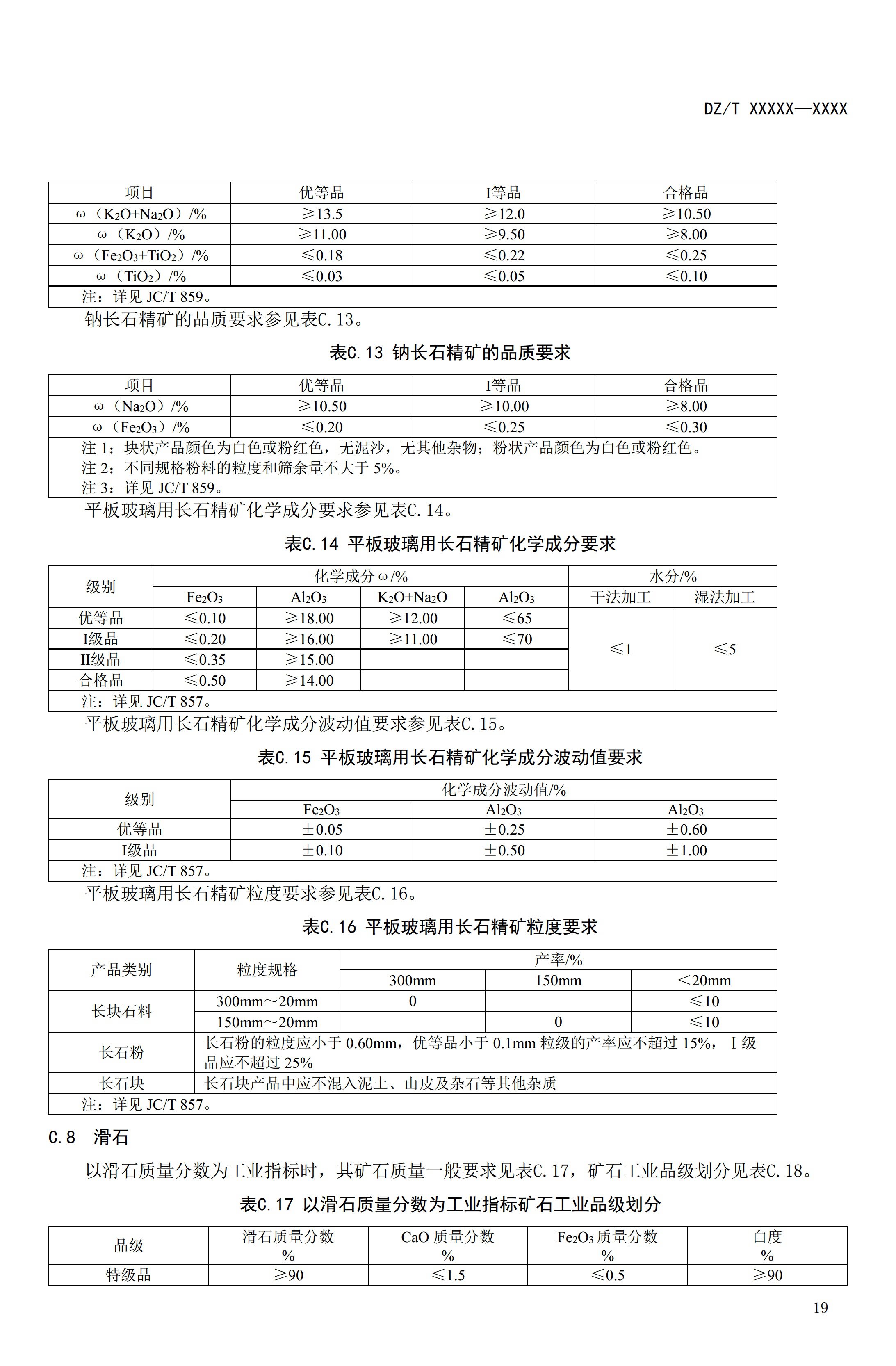 【资讯】行业标准《方解石、石灰岩、滑石等等25种非金属矿“三率”指标要求》征求意见 　　
