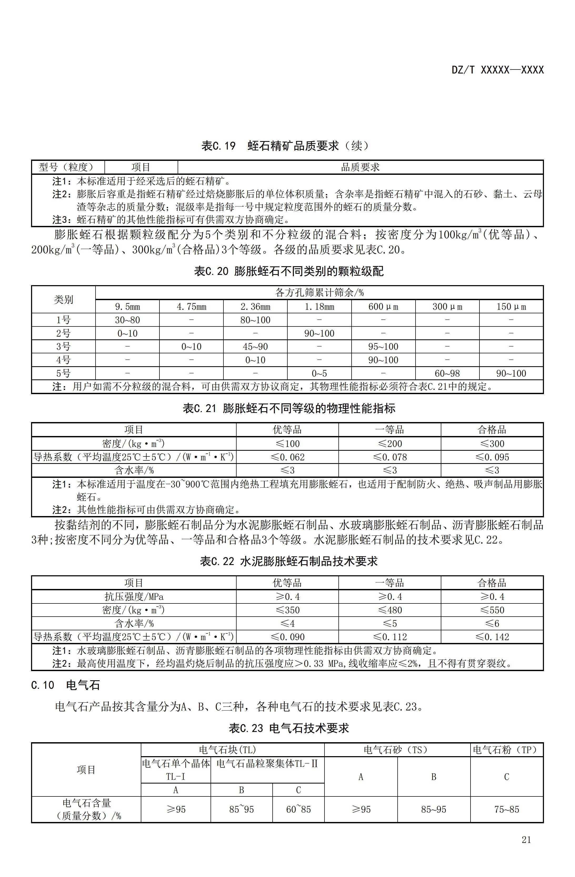 【资讯】行业标准《方解石、石灰岩、滑石等等25种非金属矿“三率”指标要求》征求意见 　　