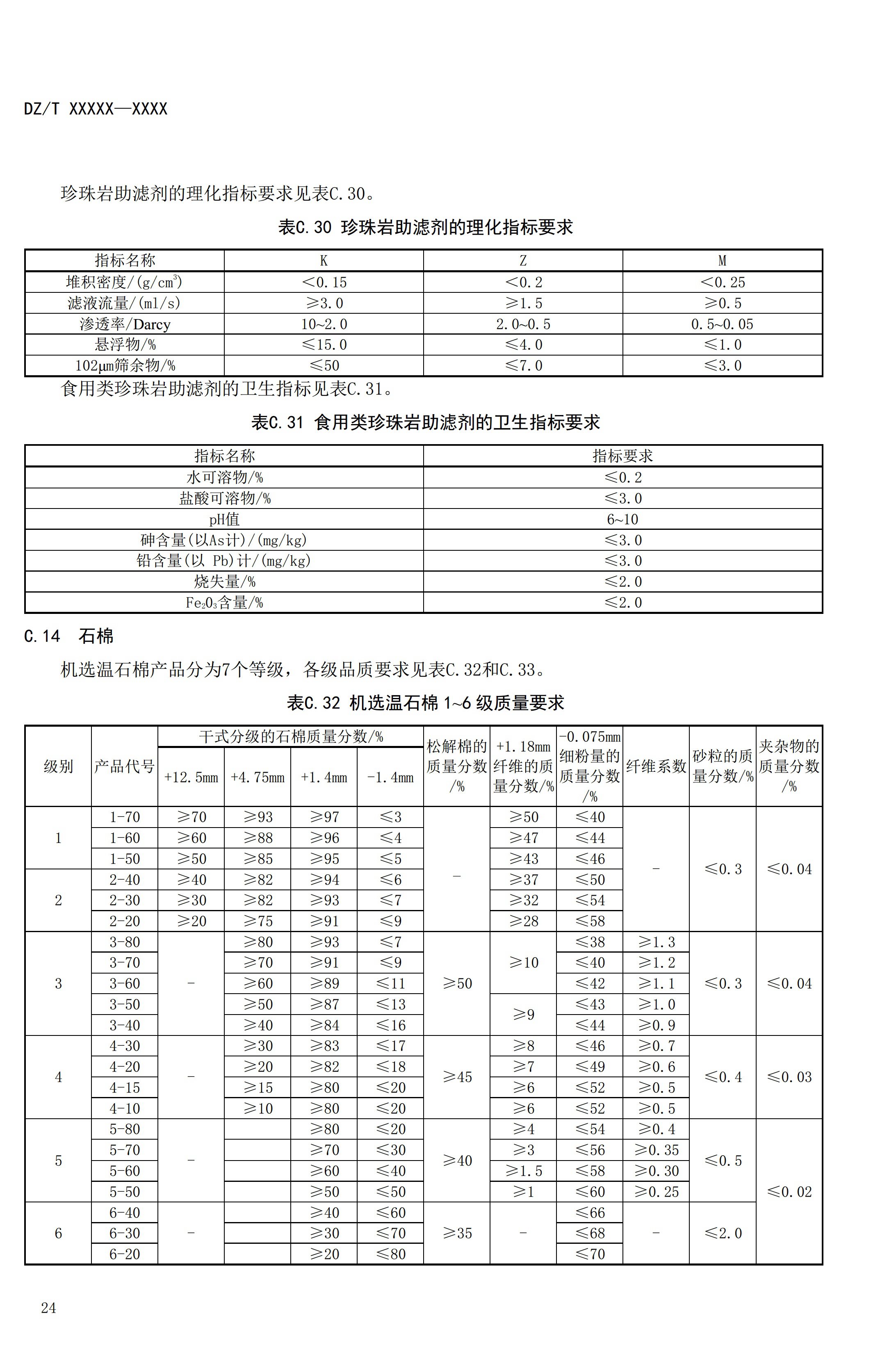 【资讯】行业标准《方解石、石灰岩、滑石等等25种非金属矿“三率”指标要求》征求意见 　　