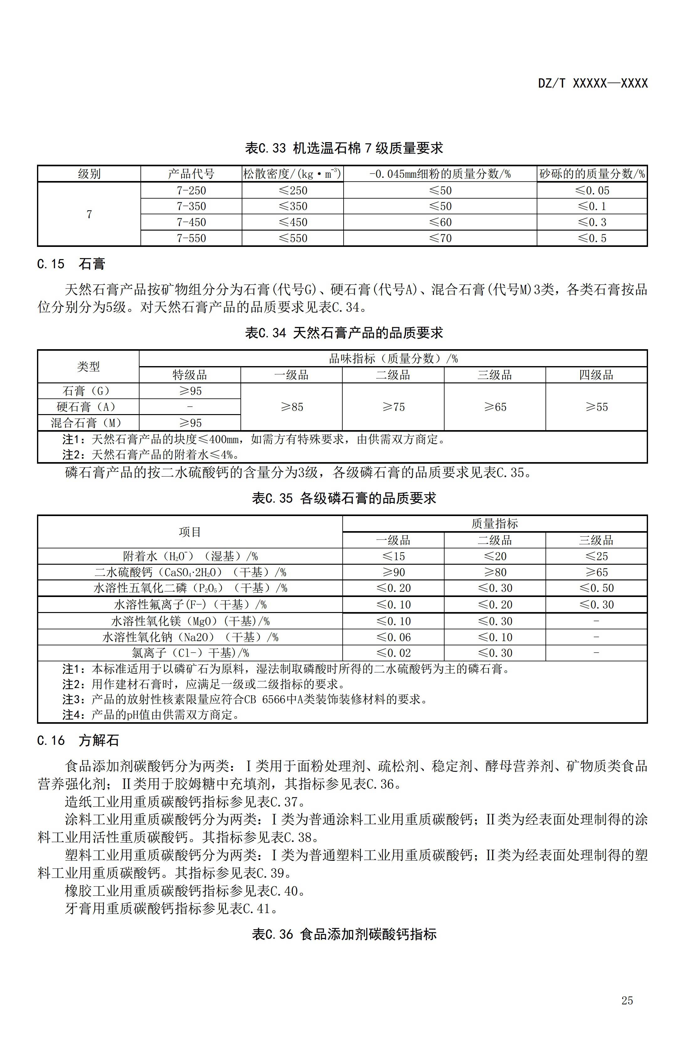 【资讯】行业标准《方解石、石灰岩、滑石等等25种非金属矿“三率”指标要求》征求意见 　　