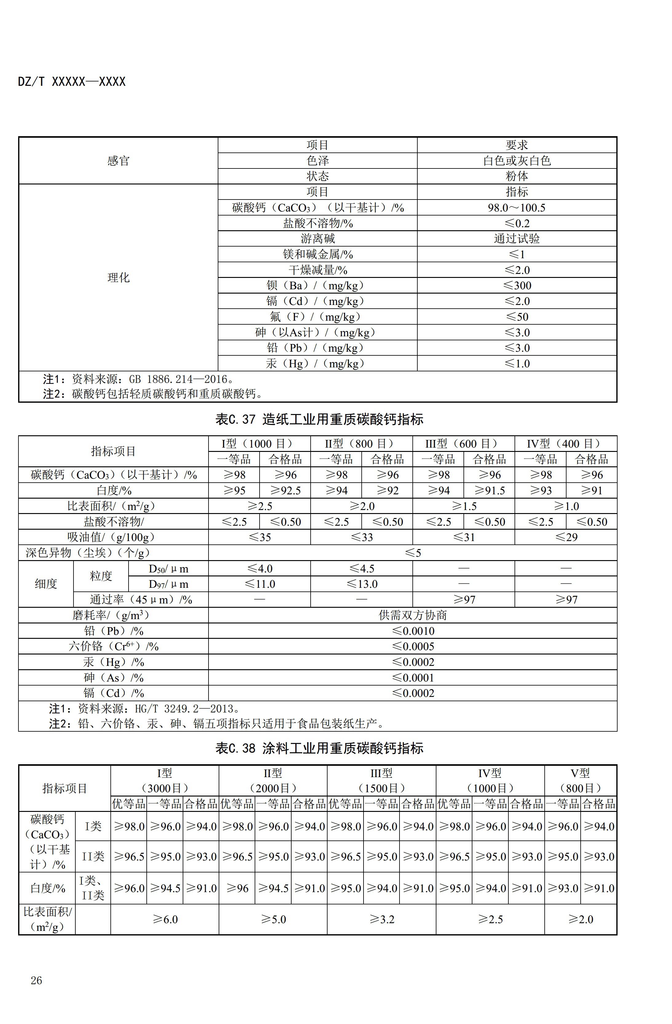 【资讯】行业标准《方解石、石灰岩、滑石等等25种非金属矿“三率”指标要求》征求意见 　　