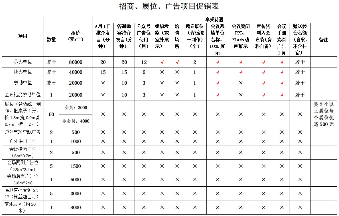 2023第一届国际非金属矿工业博览会暨广西非金属矿工业协会成立大会（以下简称“国际非矿博览会”）定于8月31日-9月2日在南宁召开，大会主题“聚焦非金属矿工业，促进矿业绿色发展”，现将有关会议事项通知如下：