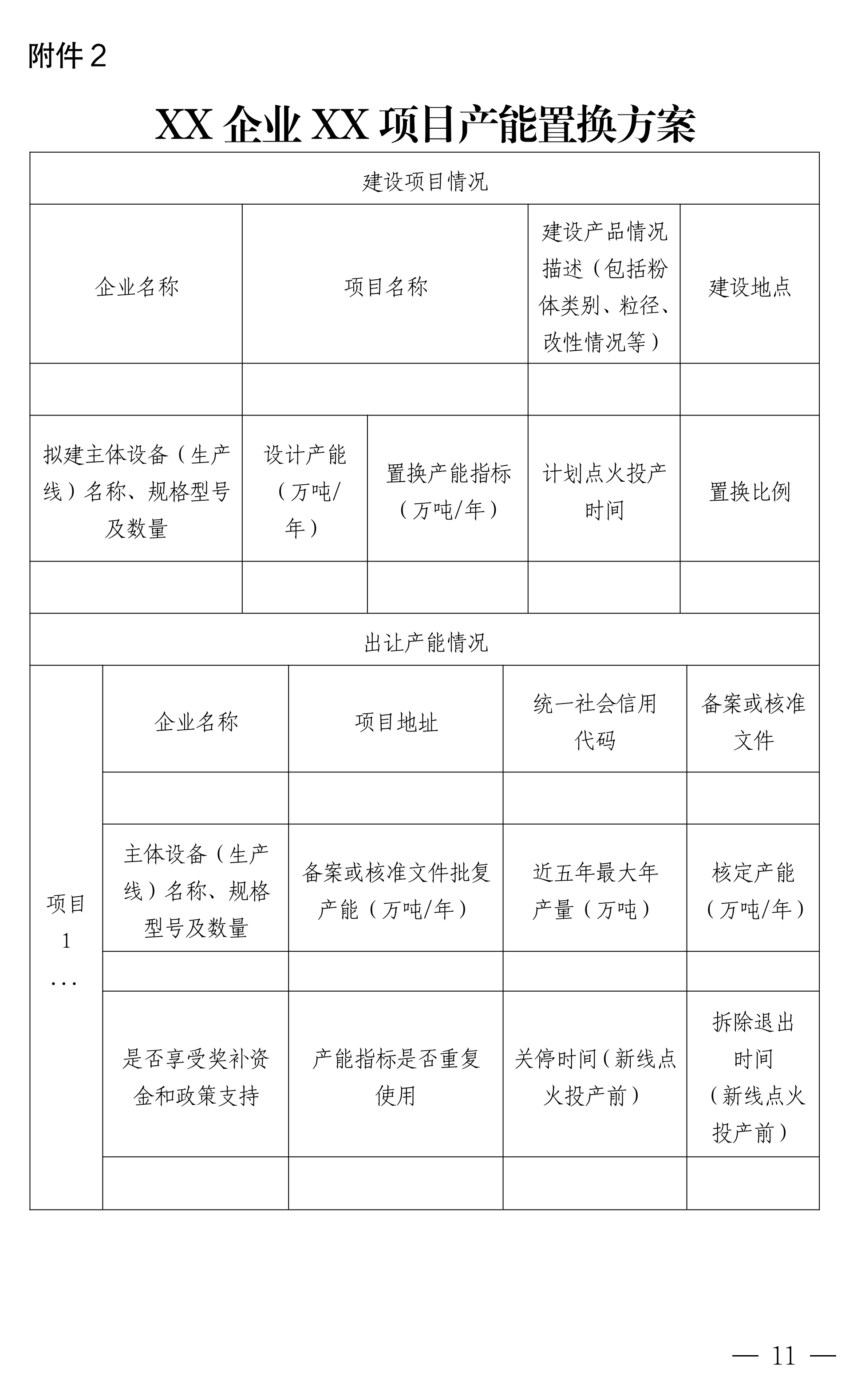 【政策】广西碳酸钙行业产能置换实施办法正式印发！ 　　