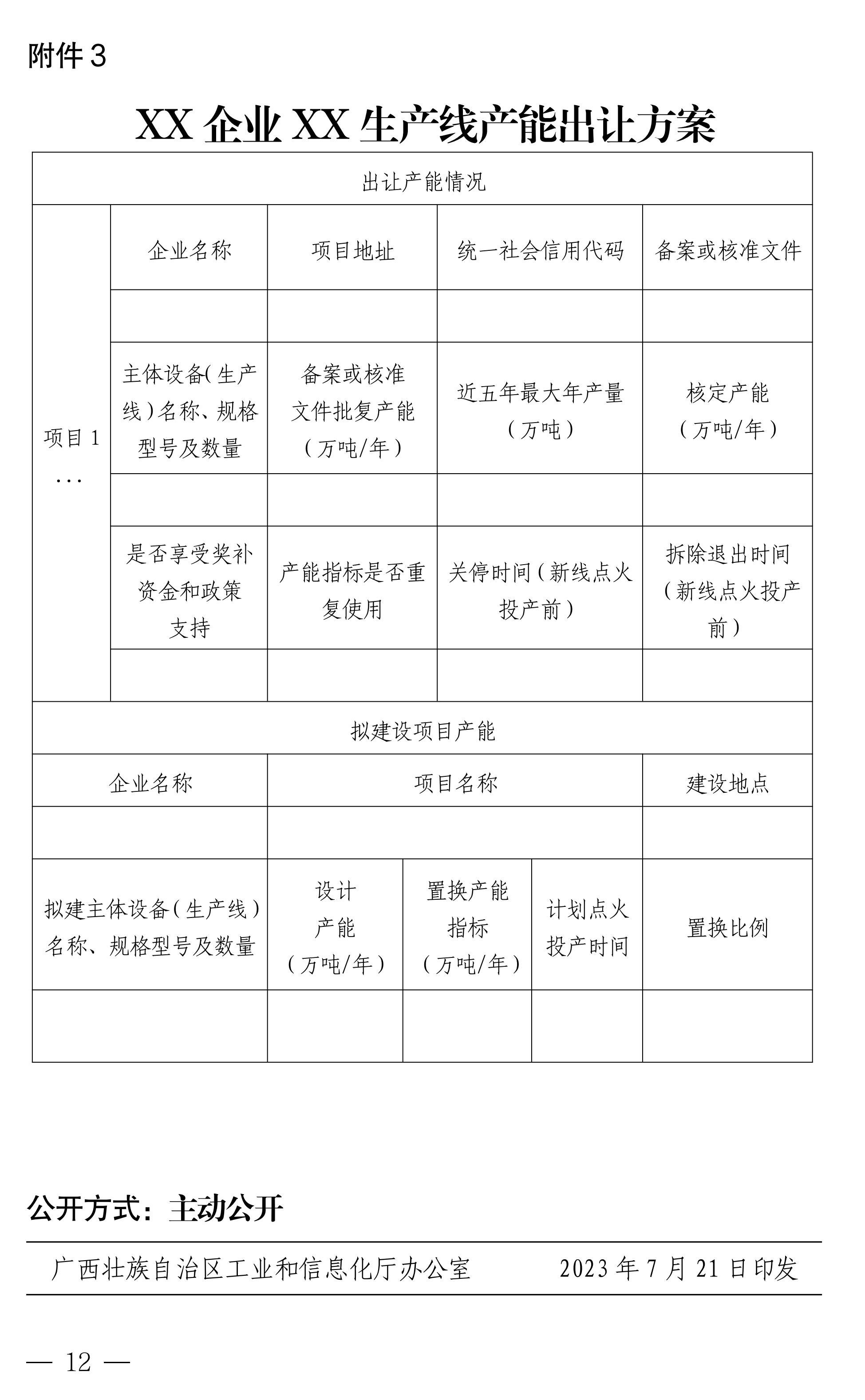 【政策】广西碳酸钙行业产能置换实施办法正式印发！ 　　