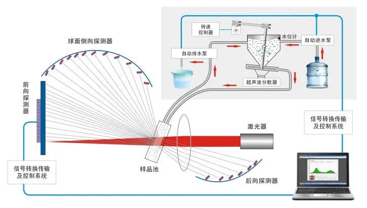 【资讯】丹东百特荣获国家专精特新“小巨人”企业称号