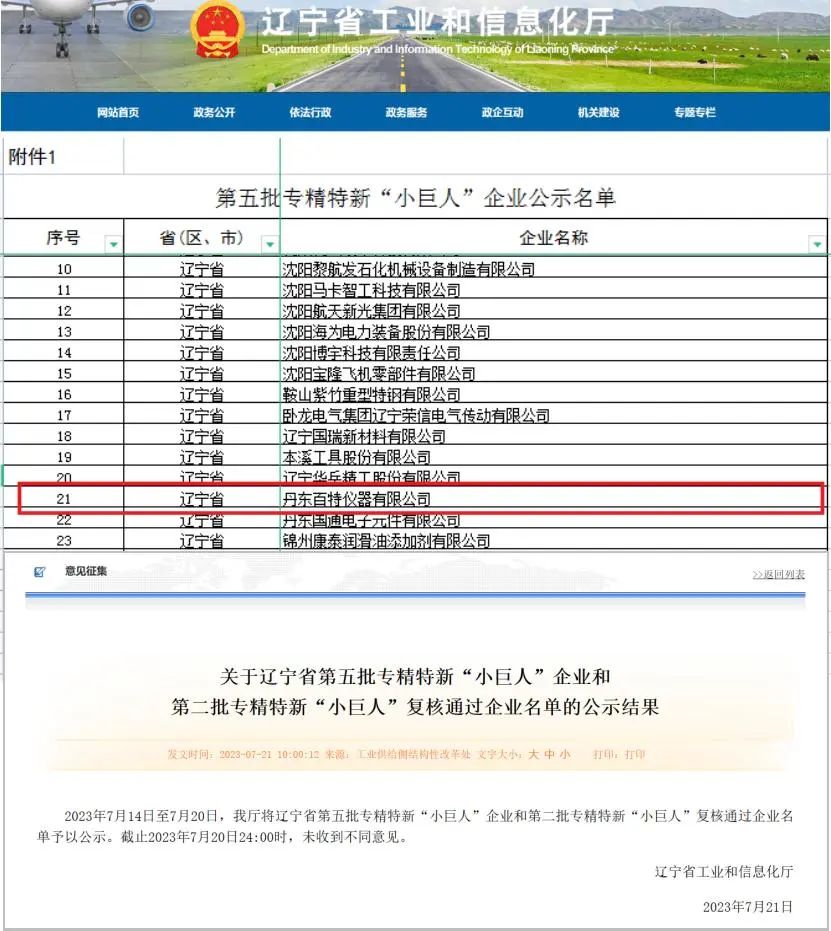 【资讯】丹东百特荣获国家专精特新“小巨人”企业称号