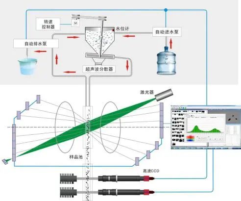 【资讯】丹东百特荣获国家专精特新“小巨人”企业称号