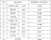 【供应】江西宜春大量供应硅灰石