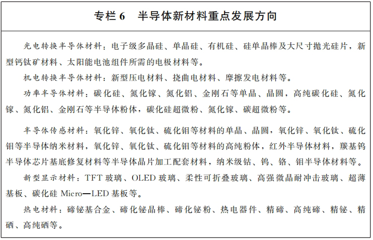 甘肃：发挥凹土、石英等资源优势，打造五十亿级无机非金属新材料产业集群！ 　　