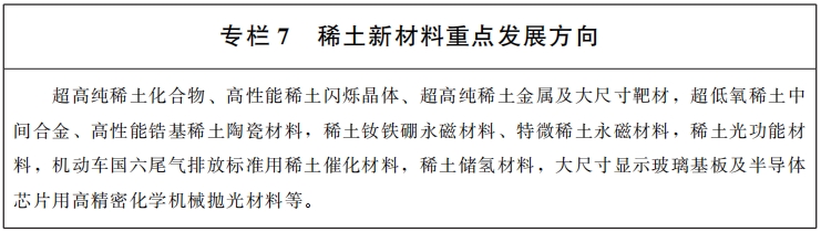 甘肃：发挥凹土、石英等资源优势，打造五十亿级无机非金属新材料产业集群！ 　　