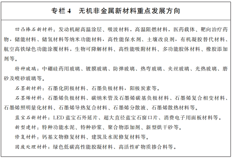 甘肃：发挥凹土、石英等资源优势，打造五十亿级无机非金属新材料产业集群！ 　　