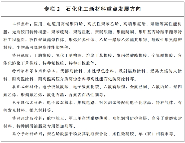甘肃：发挥凹土、石英等资源优势，打造五十亿级无机非金属新材料产业集群！ 　　