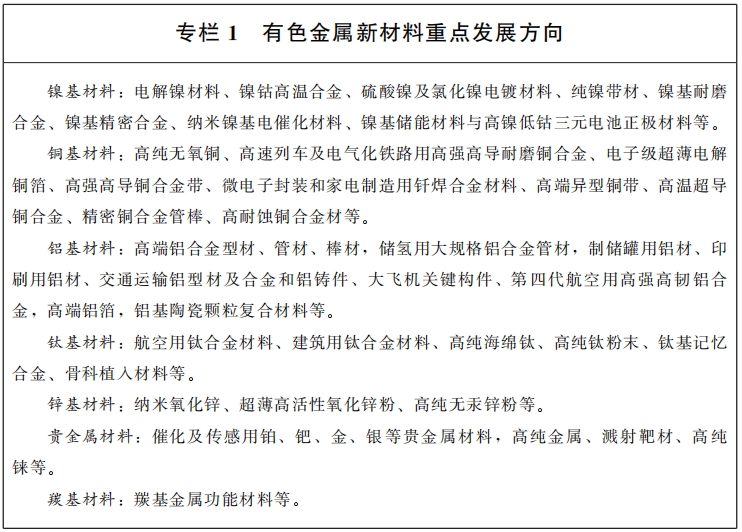 甘肃:发挥凹土、石英等资源优势,打造五十亿级无机非金属新材料产业集群!