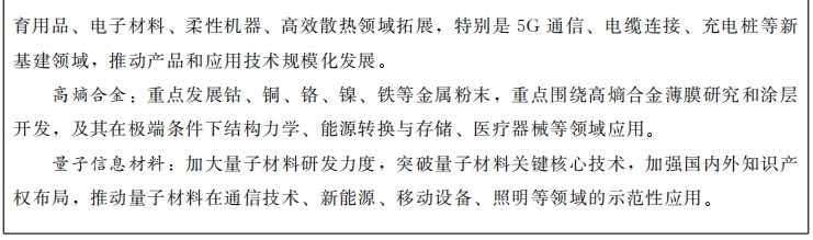 甘肃：发挥凹土、石英等资源优势，打造五十亿级无机非金属新材料产业集群！ 　　