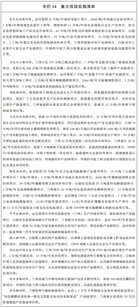 甘肃：发挥凹土、石英等资源优势，打造五十亿级无机非金属新材料产业集群！ 　　
