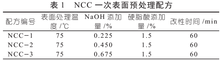 【技术】偶联剂改性纳米碳酸钙新思路：引入过量OH- 　　