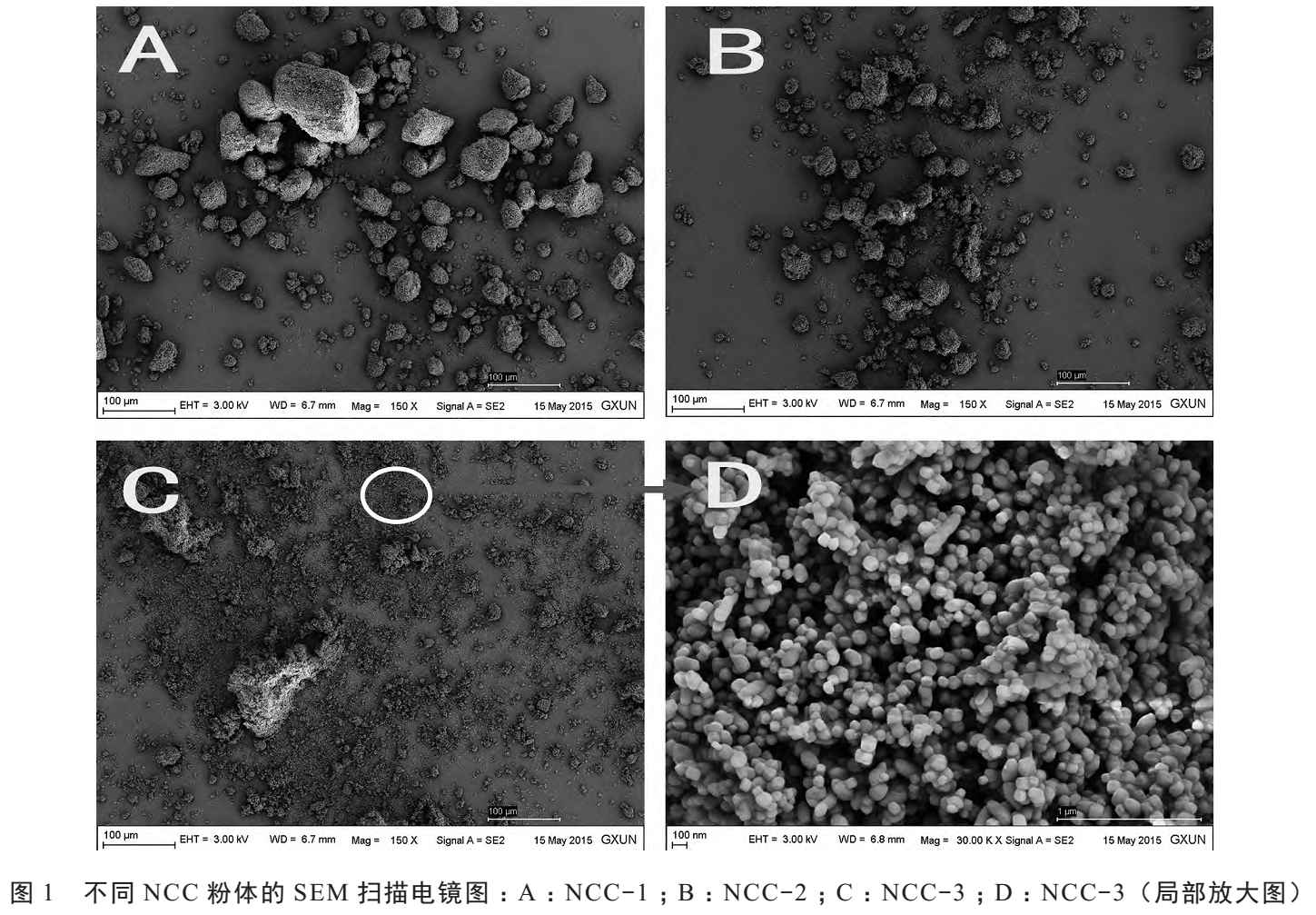 【技术】偶联剂改性纳米碳酸钙新思路：引入过量OH- 　　