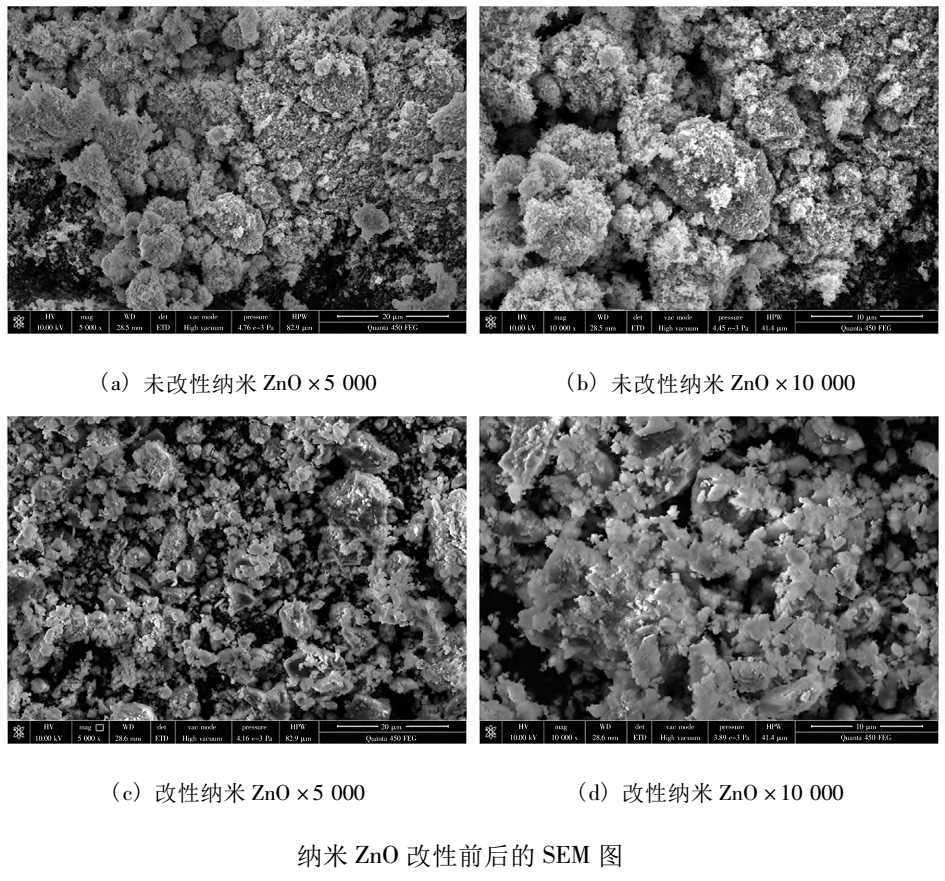 【技术】硅烷偶联剂改性纳米氧化锌的研究 　　
