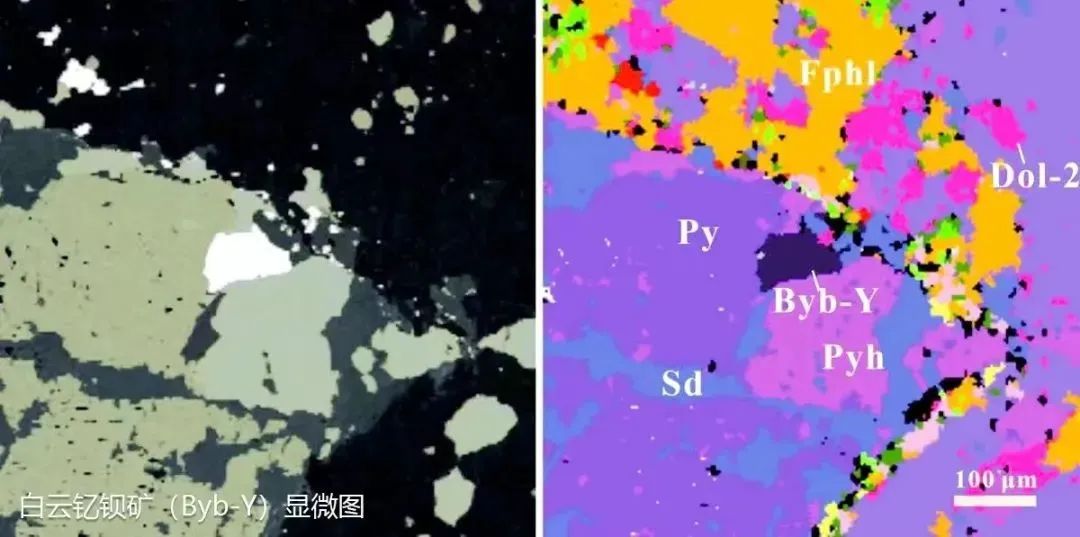全球首次！内蒙古白云鄂博发现重稀土新矿物——白云钇钡矿 　　