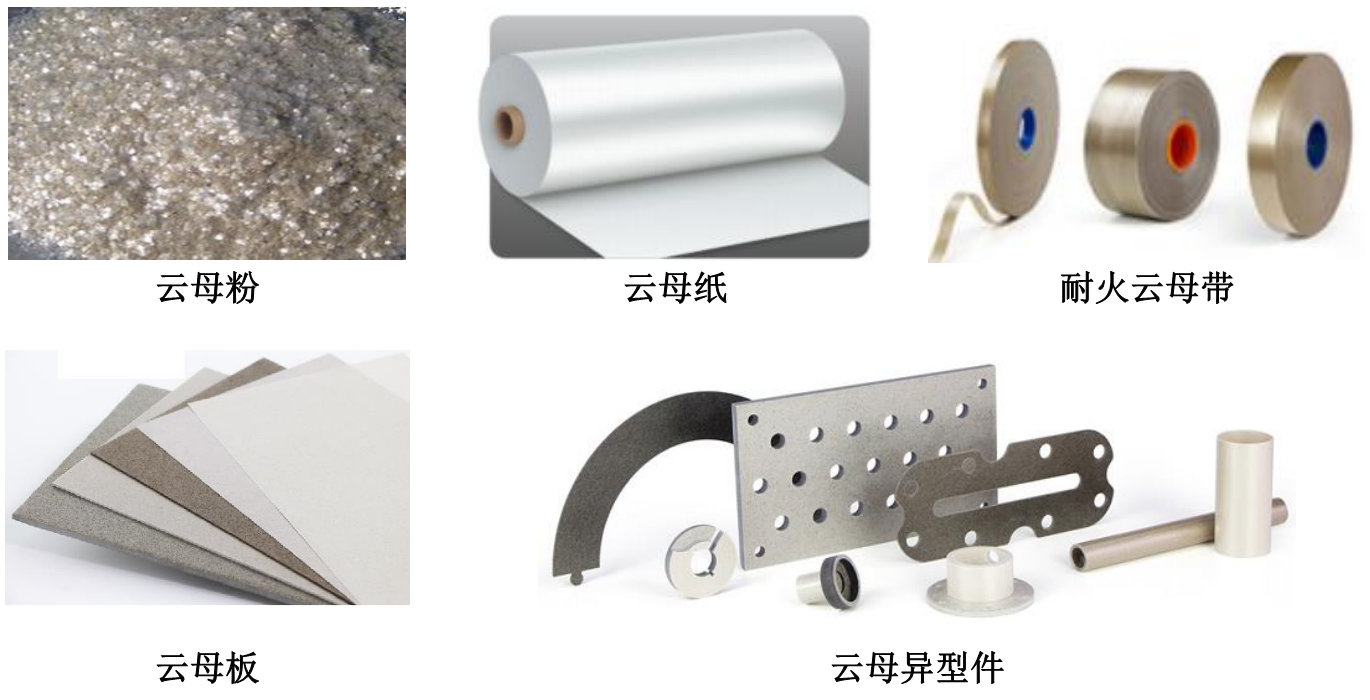 全球云母绝缘材料领军企业平安电工，成功上市！